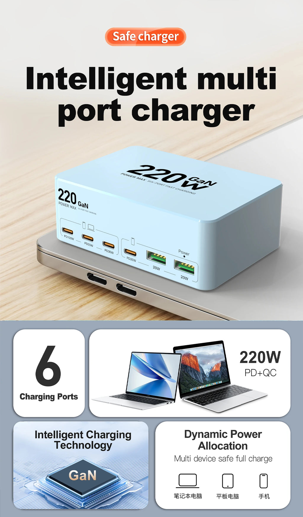 220W GaN USB-C Fast Charger Station for Multi-Device Charging Tidesmit