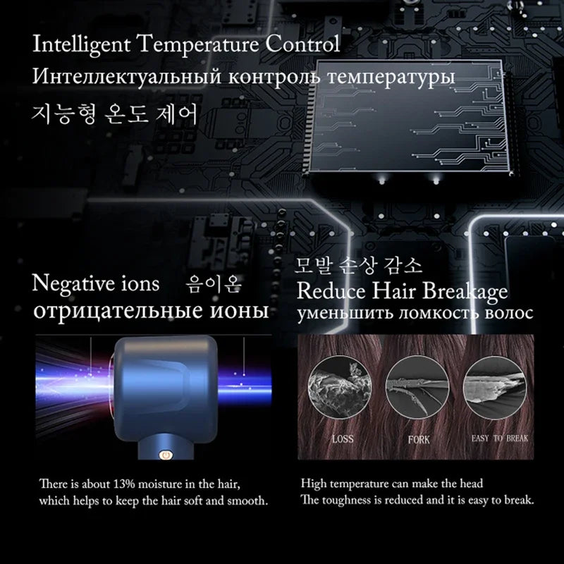 Blue professional leafless hair dryer with negative ion tech and intelligent temperature control for salon-style care.