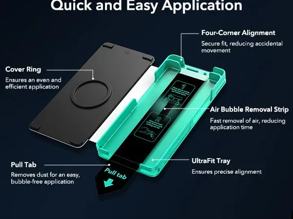 Samsung Galaxy S25 Ultra Screen Protector | Anti-Peeping Tempered Glass Tidesmit