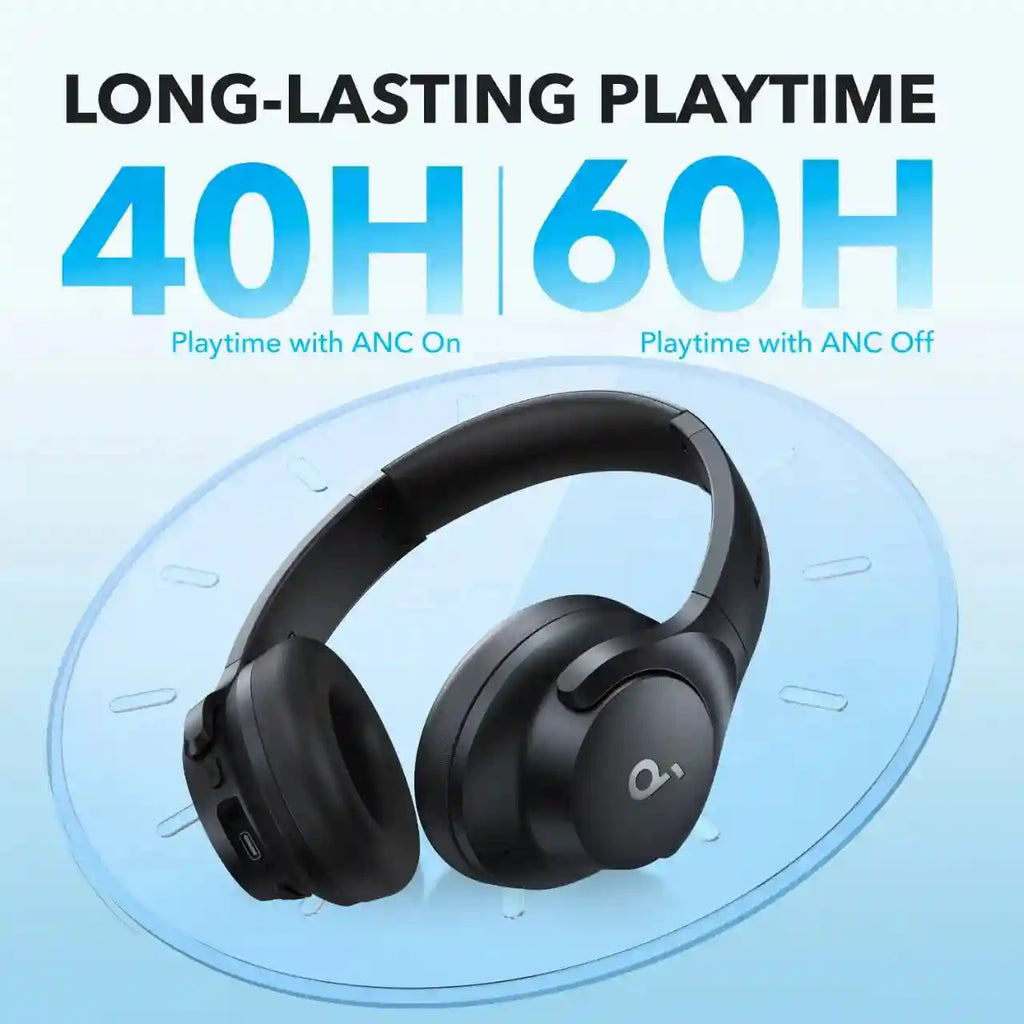 Wireless Headphones with Active Noise Cancellation & Low Latency Audio Tidesmit