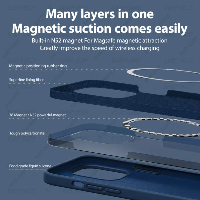 Magnetic Liquid Silicone Phone Case for iPhone - Shock-Absorbing Cover Tidesmit