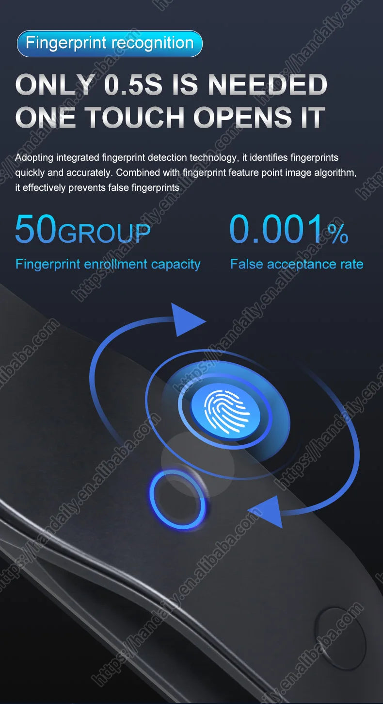 Face Recognition Smart Door Lock Israel Mortise Wifi Fingerprint Cerradura Tuya Inteligente Digital Lock With Camera For Home