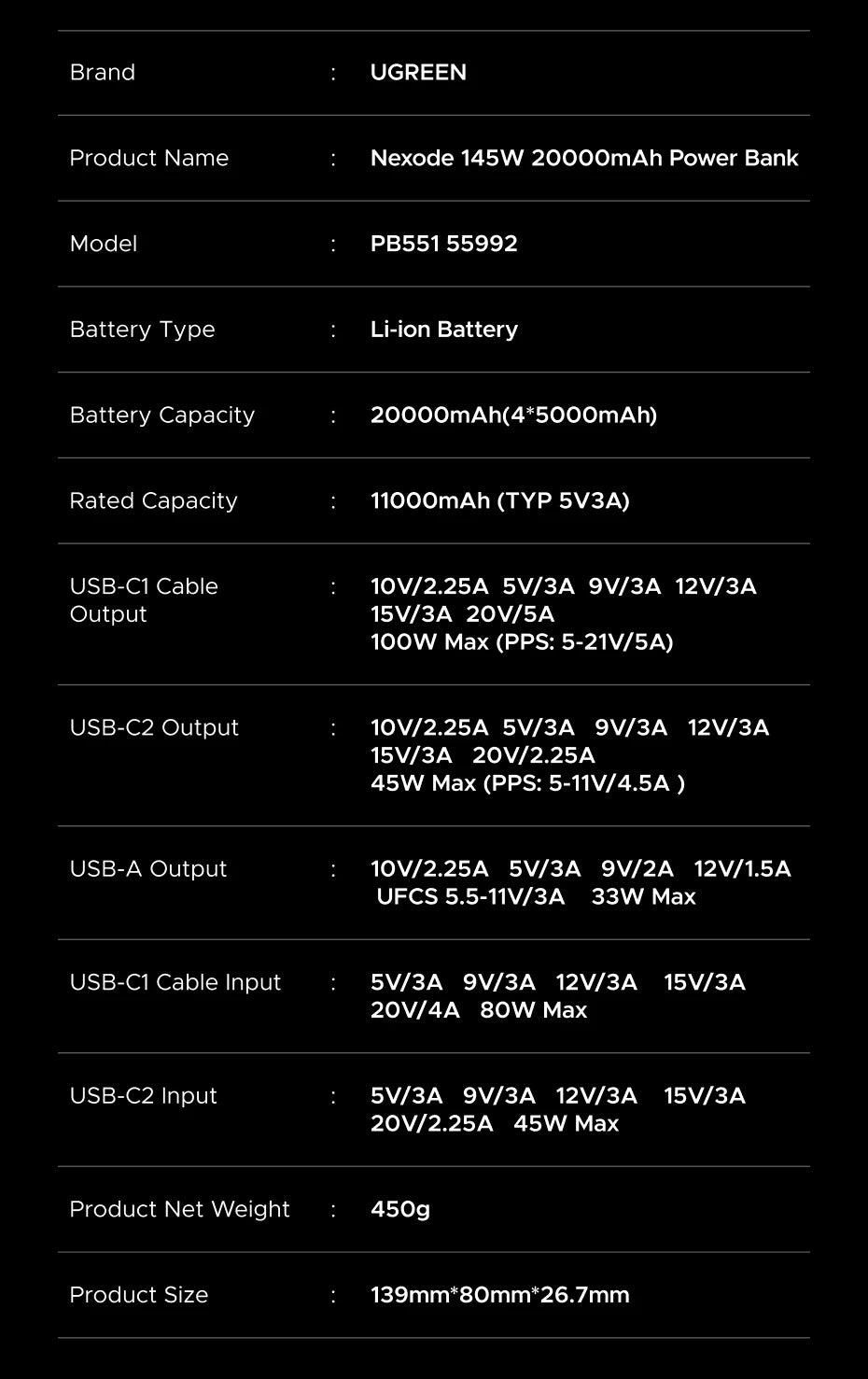 145W 20000mAh Laptop Power Bank with PD Fast Charging - Tidesmit Tidesmit