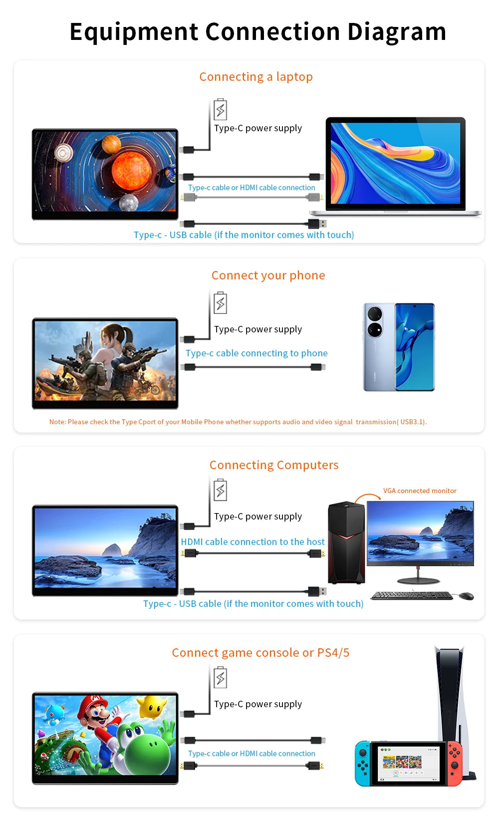 Unew 15.6" Touchscreen Monitor 1920x1080 60Hz 16:9 IPS Display HDMI Type-C VGA DVI for Raspberry Pi Industrial CCTV 75*75mm VESA