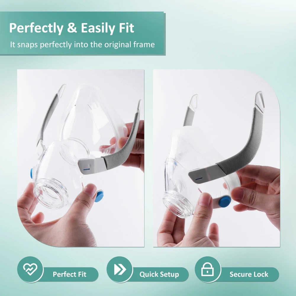 AirFit F20 Full Face CPAP Mask Replacement Kit Soft Silicone F20 Replacement Mask Contains Mask Cushion, Headgear, Frame, Clips