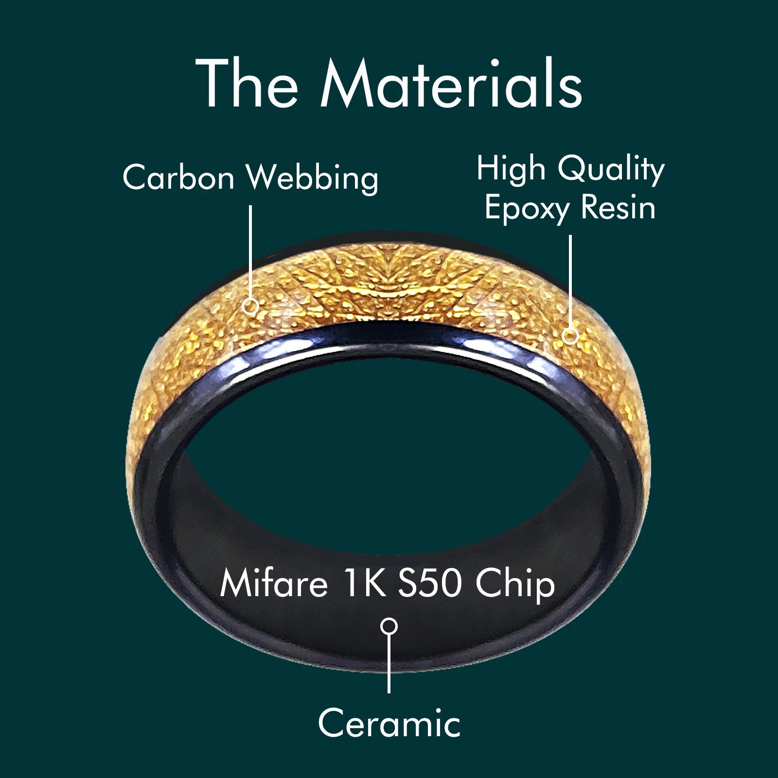 RFID Ceramic Smart Health Ring 13.56MHz NFC Access Key by Tidesmit Tidesmit