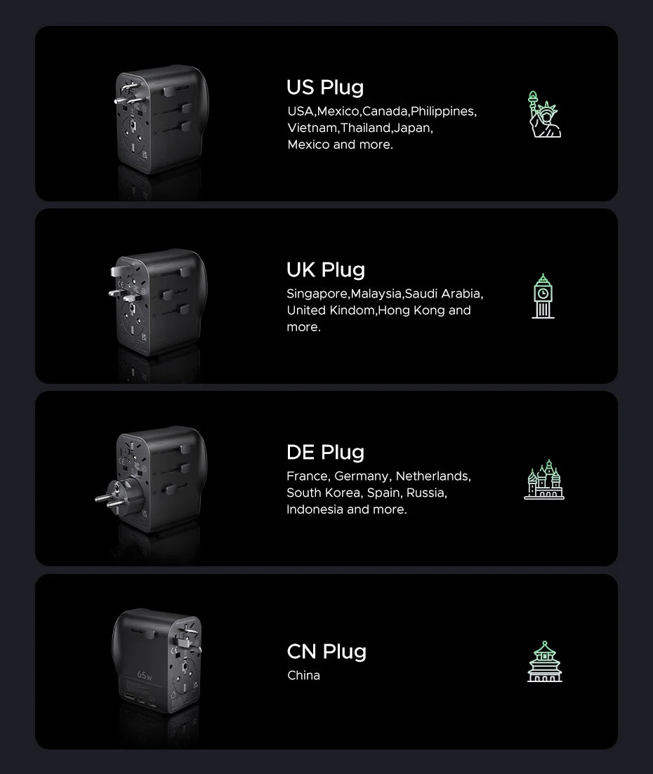 65W Universal Travel Adapter | USB-C Fast Charger with Multi-Plug Tidesmit
