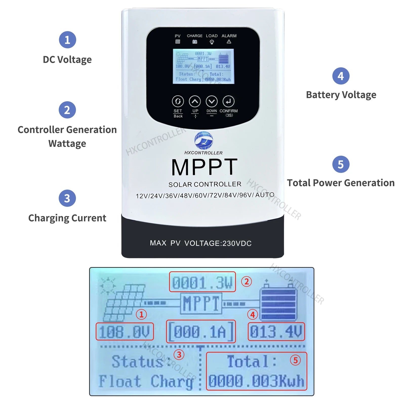 MPPT 0-80A 7680W Solar Battery Charge Controller 230VDC PV System Charger Regulator Ship From Brazil EU For 12V 24V 48V 60V 72V