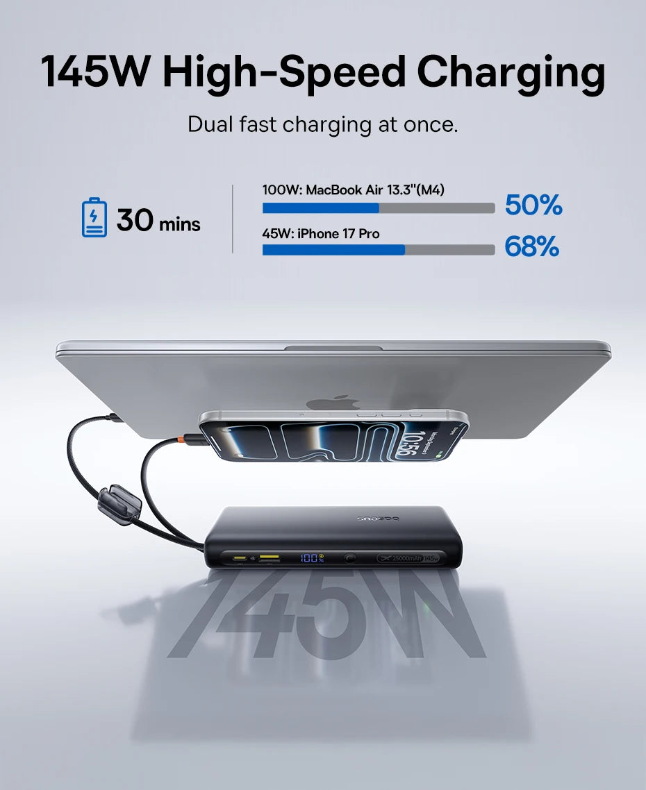 Tidesmit 25000mAh 145W Fast Charging Power Bank with Dual USB-C Cables Tidesmit