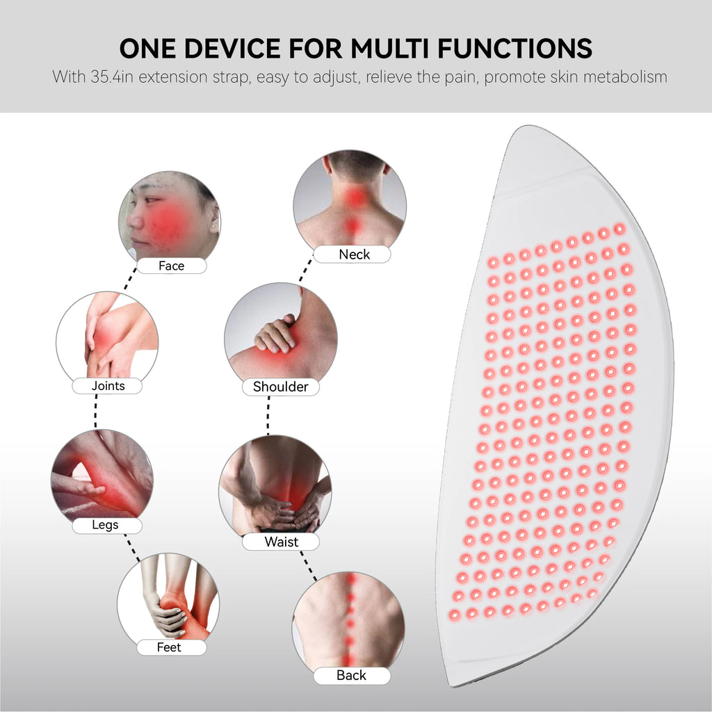 Hello Face L6 LED light therapy pad with red and NIR light, showing versatile body applications like face, back, neck.
