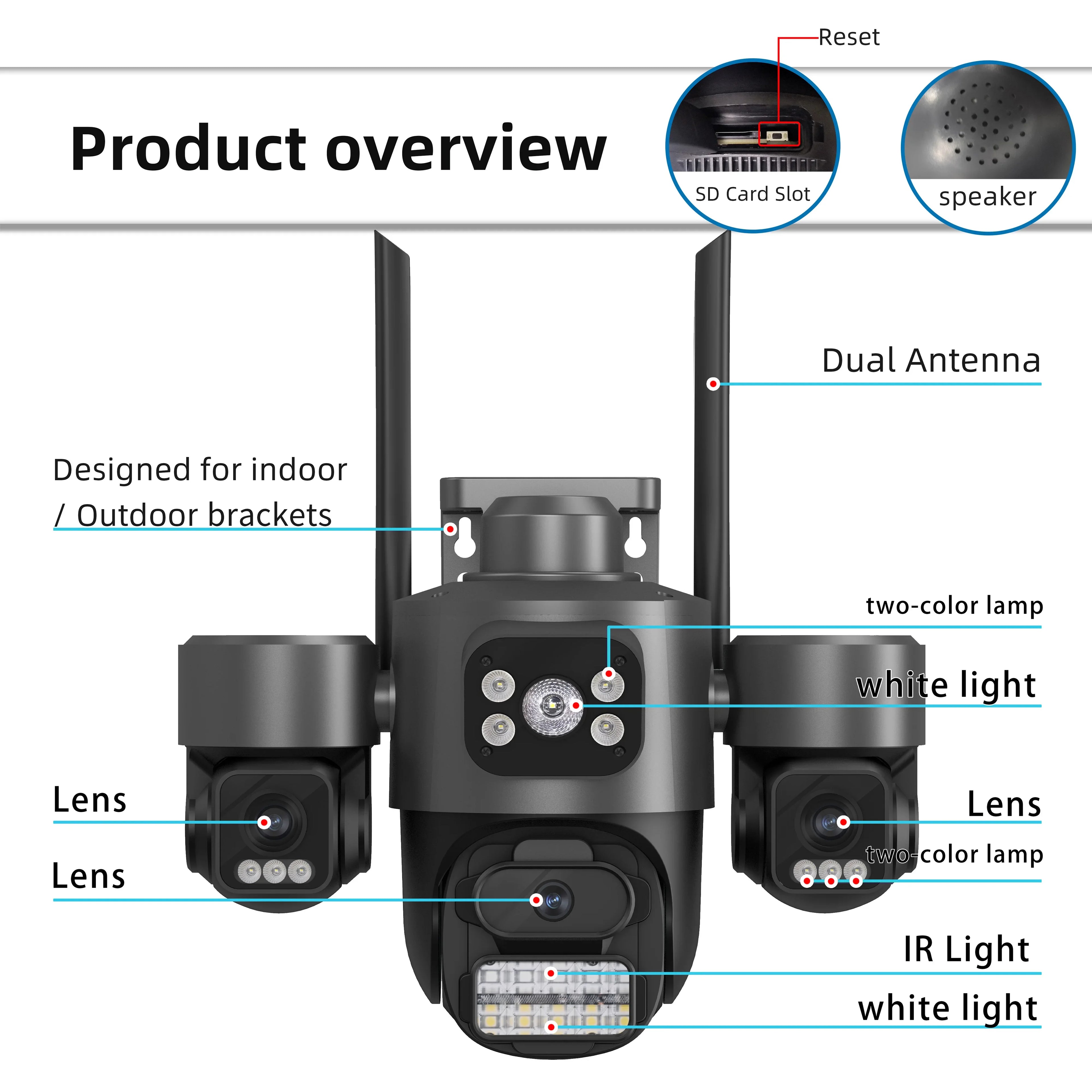 15MP Security Camera iCsee 3-HD Screens Auto Tracking WiFi IP CameraOutdoor CCTV Color Night Vision 2-Way Audio Surveillance Cam