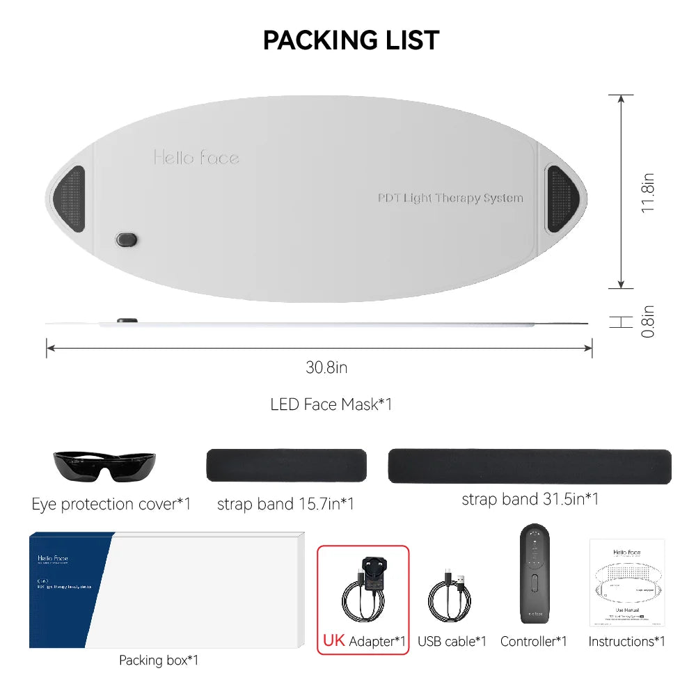 Packing list for Hello Face L6 LED therapy device: oval panel, eye goggles, two straps, adapter, cable, controller, box.