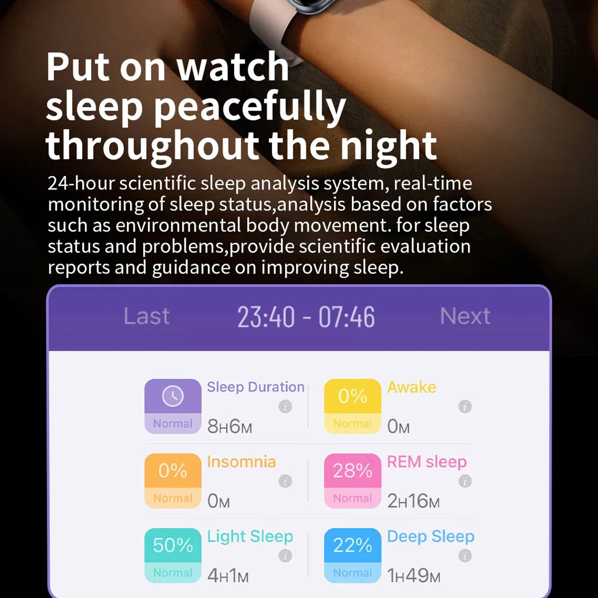 2026 New AI Healthy Diagnose ECG+PPG Smart Watch Blood Lipid Uric Acid Bluetooth Call Blood Pressure Health Smartwatch Women