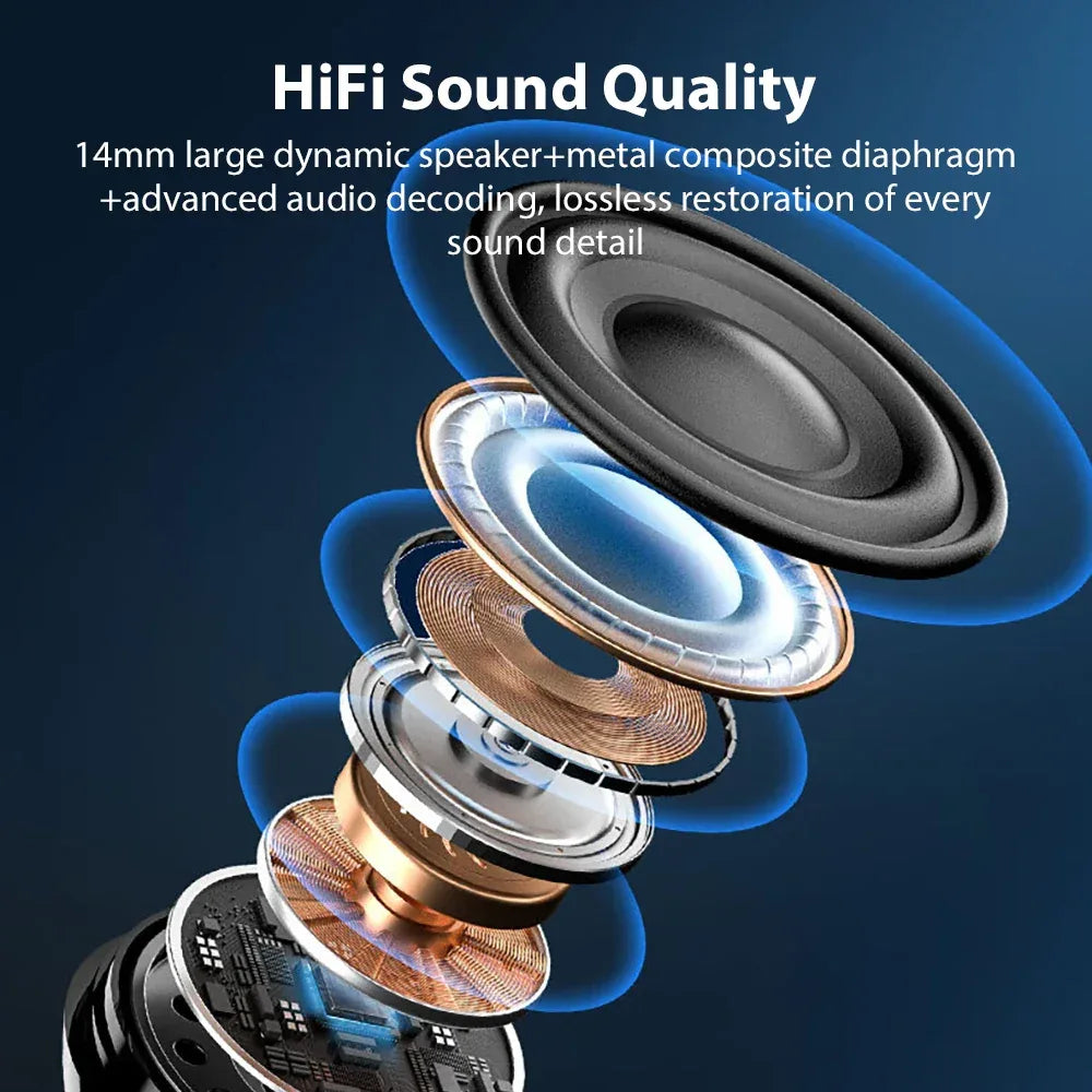 Wired USB-C Earbuds with Mic Noise Isolating HiFi Audio Tidesmit Tidesmit