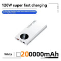 Tidesmit 200000mAh Power Bank - 120W PD Fast Charging Portable Battery White 200000mAh Tidesmit