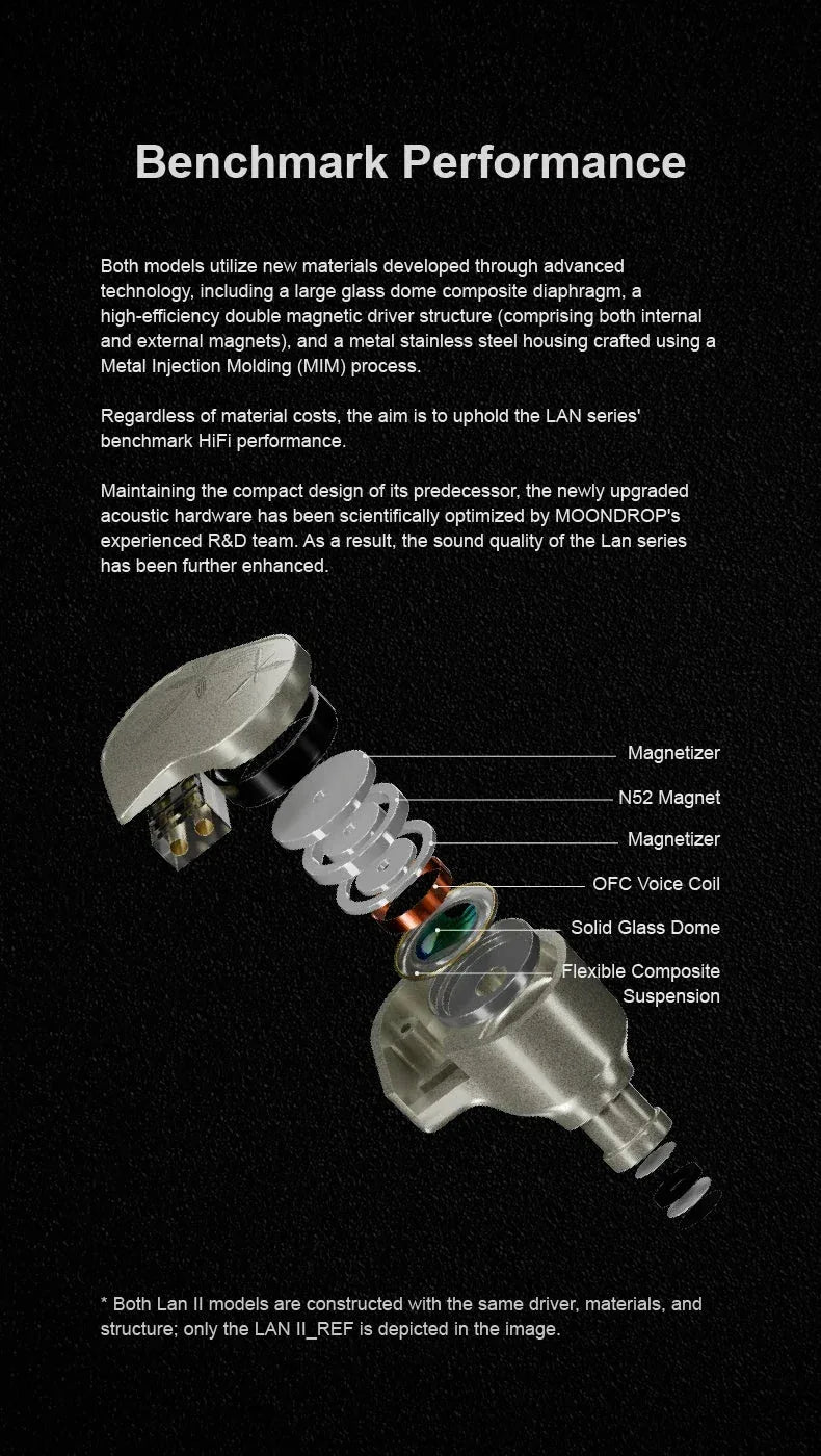 Moondrop LAN 2 HiFi In-Ear Monitors | Dual-Magnetic Driver | Tidesmit Tidesmit
