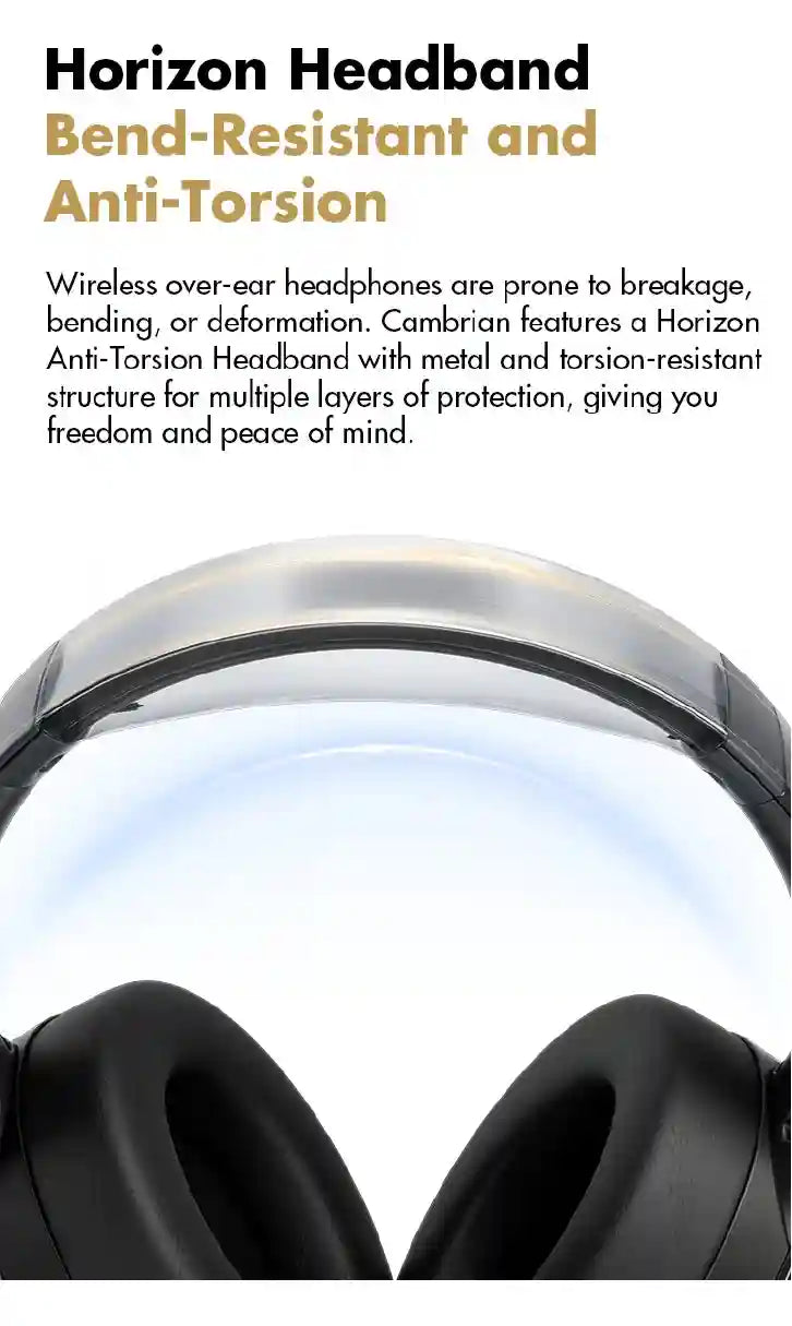 Wireless Active Noise Cancellation Headphones Over-Ear - Tidesmit Tidesmit