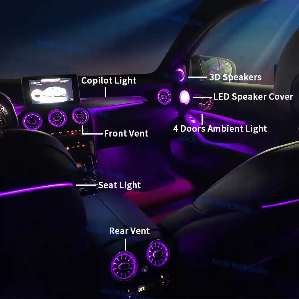 Mercedes-Benz W205 Ambient LED Vents - 64-Color Lighting Kit Tidesmit