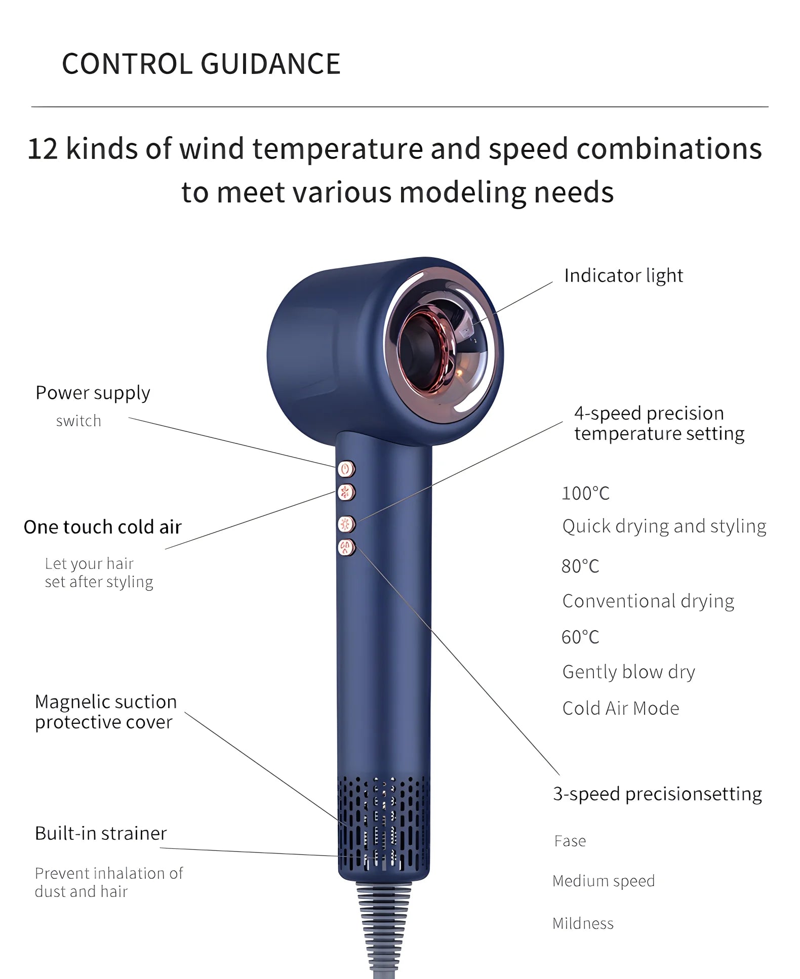 Blue 1600W silent ionic hair dryer with 12 speed/temp settings, magnetic filter, and precision styling controls.