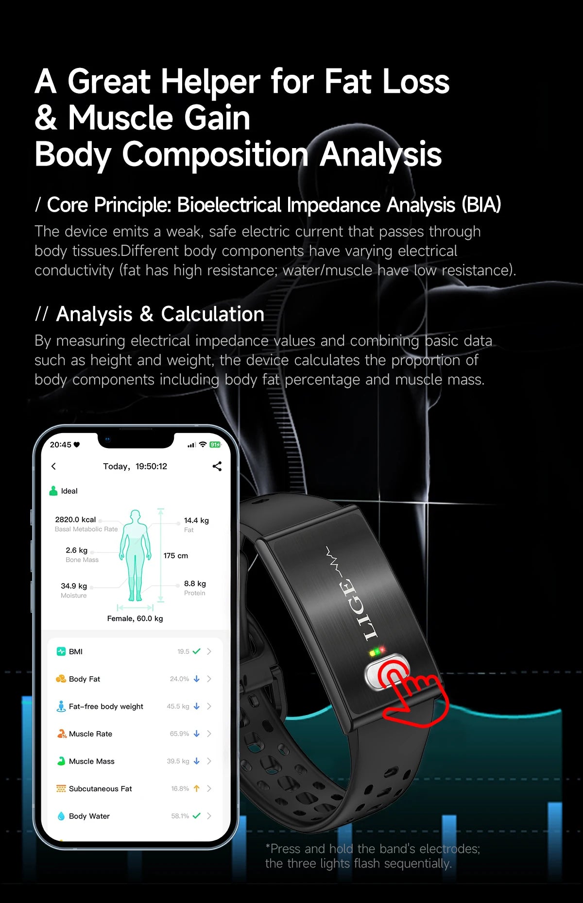 ECG Health Smart Bracelet 2026 New HRV Monitor Fitness Tracker Wristband Sport Band Waterproof No Screen Smartwatch Women Men