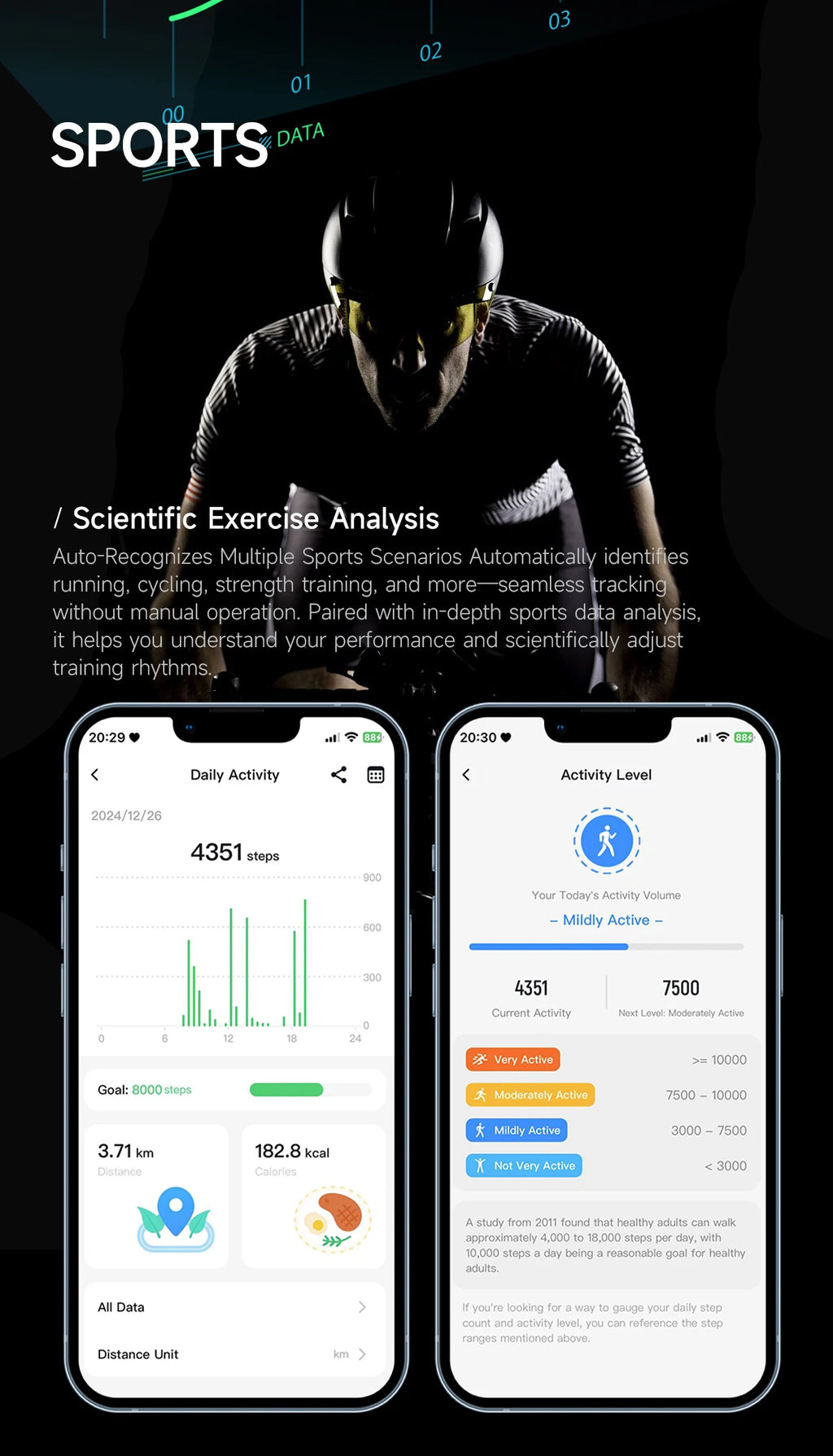 LIGE New ECG+PPG Smart Bracelet Heart Rate Health Monitoring Thermometer HPV Test Reports Waterproof Sports Tracker Smart Watch
