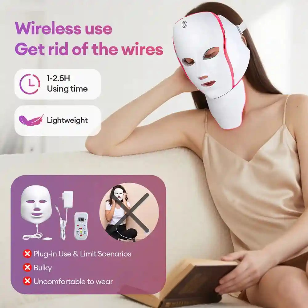 7 Color LED Facial Mask with Neck Light for Skin Rejuvenation Therapy Massage Cushion Tidesmit