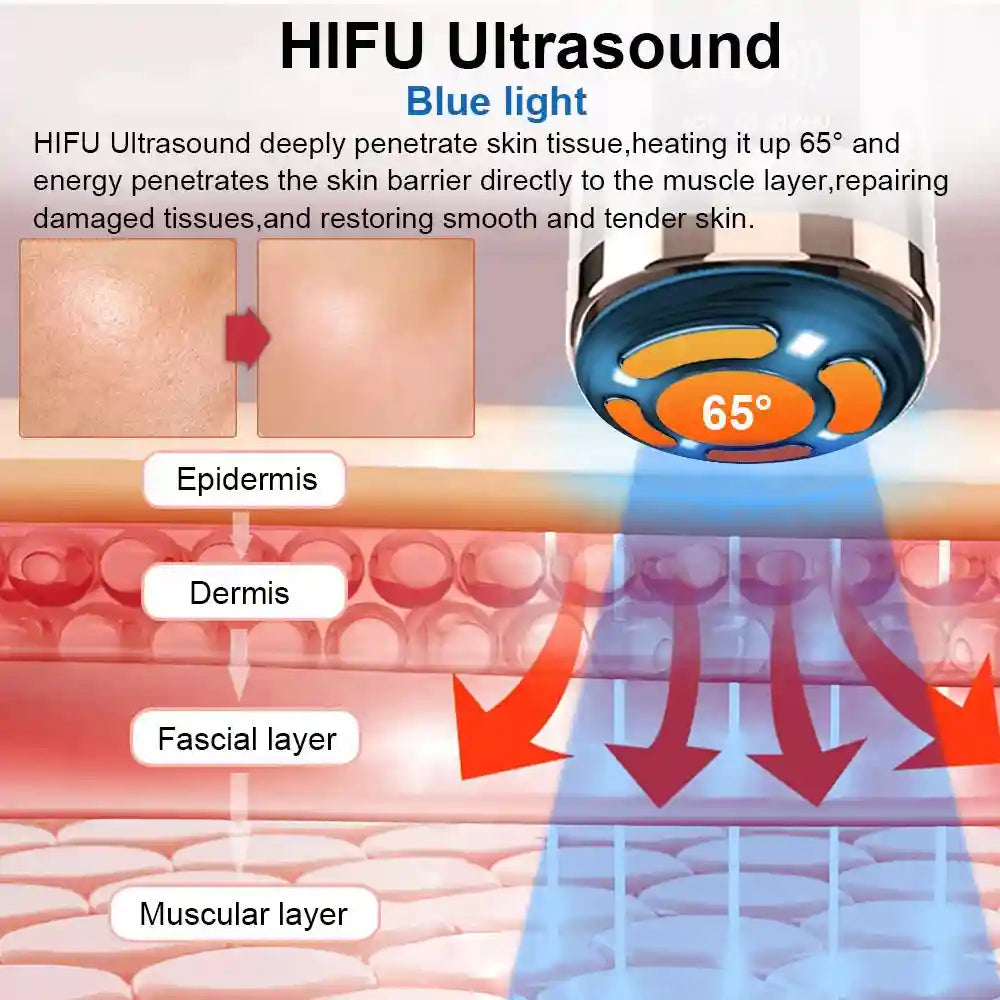 Hifu Face Lifting Machine with EMS Technology - Professional Skin Tightening Eye Massage Instrument Tidesmit