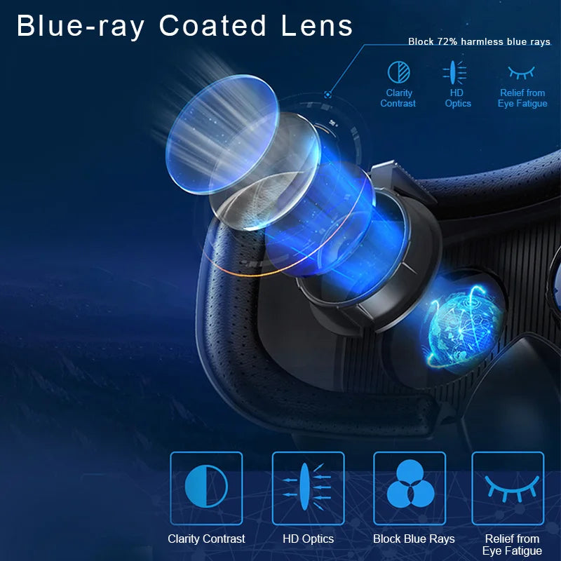 VR Headset for Smartphone - Wide Angle 3D Glasses with Spatial Audio Tidesmit