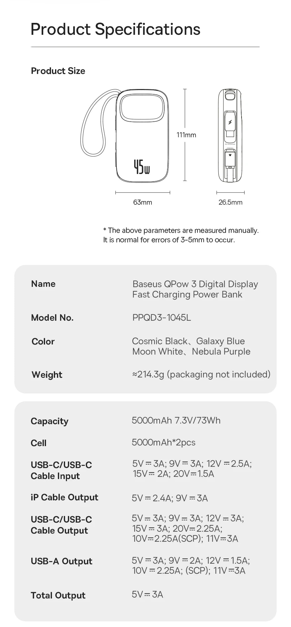 20000mAh Portable Charger with Fast Charging PD Power Delivery Tidesmit