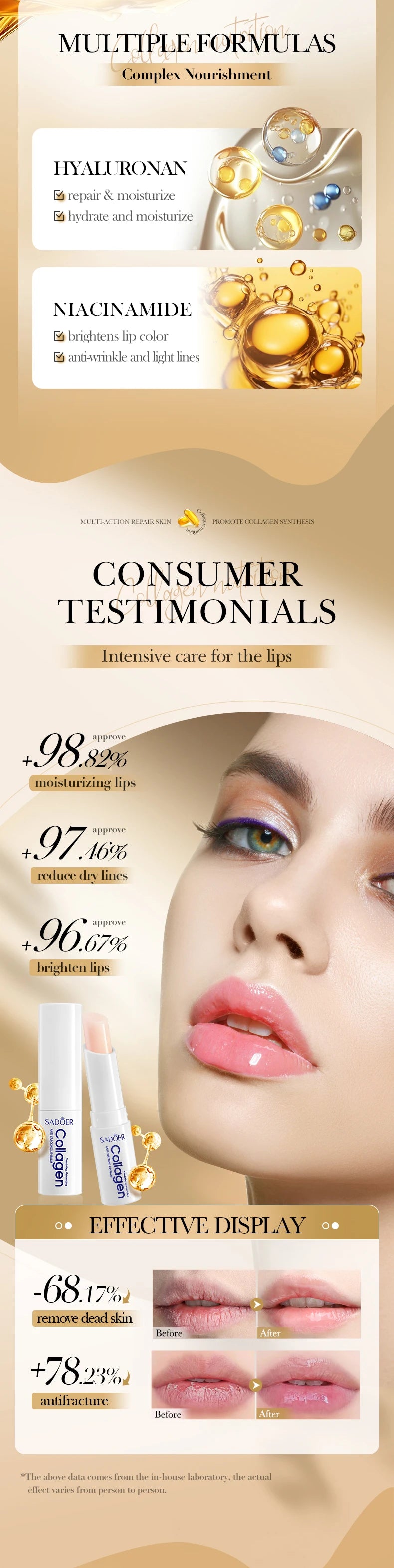 Moisturizing Lip Balm for Dry Lips - Hydrating Collagen Treatment Stick Lip Care Tidesmit