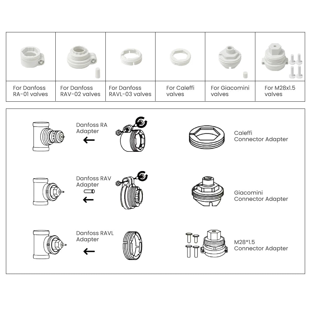 ZigBee 3.0 Smart Radiator Thermostat - TRV06 App Control & Voice Tidesmit