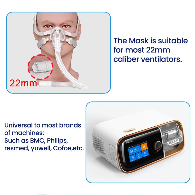 Resoxy CPAP Nasal Mask, Universal Nasal Mask,With Medical Headgear Silicone,For Auto CPAP Machine, Sleep Apnea,Helps Anti Snorin