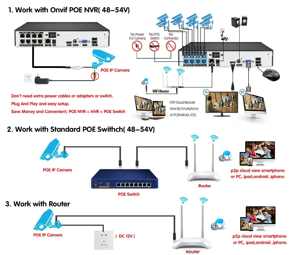Ultra HD 4K 8MP CCTV PoE IP Camera Security Street Outdoor Indoor Micro Double Light Human Detection Color Full Night Vision Cam