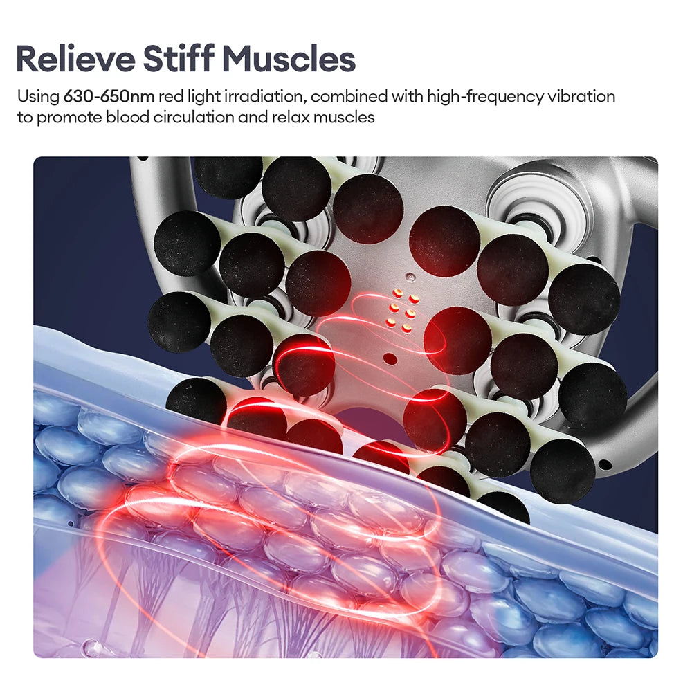 Deep Tissue Electric Massager - Professional Muscle Recovery Device Body Shaping Massage Equipment Tidesmit