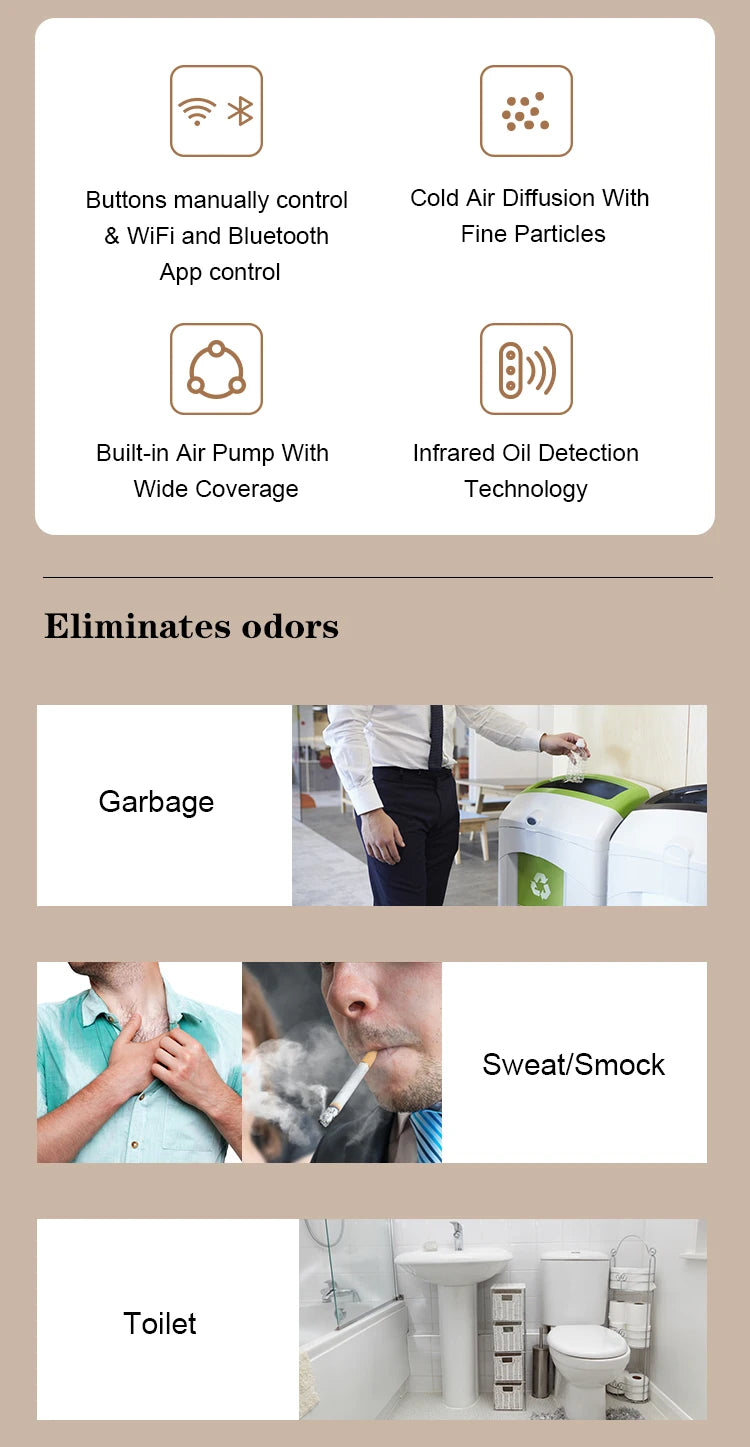 NAMSTE 3500m³ Smart Scent Air Machine for Hotel Large Waterless Room Fragrance Diffuser WIFI Control Electric Smell for Home