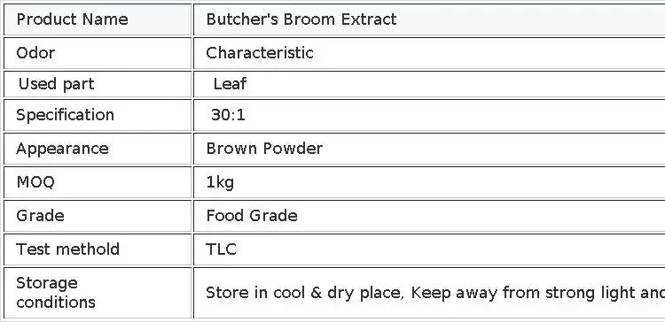 Customized Proportion Lions Mane Mushroom Extract Powder Packaging Bulk Hericium Erinaceus Out Packing Aluminum Foil Bag