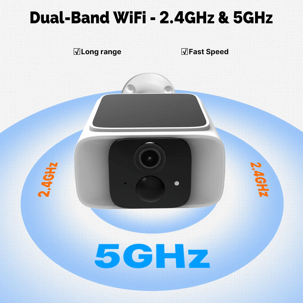 MOES Tuya WiFi 2.4GHz 5GHz Dual Band Smart Solar Power Panel Integrated Camera IP65 Waterproof APP Monitoring Alexa Google Home
