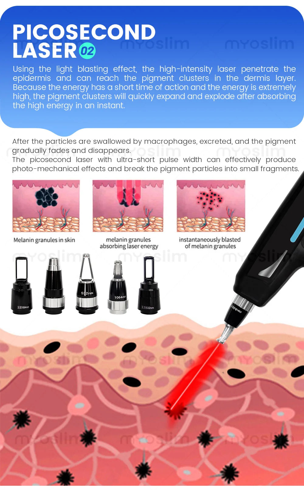 Tidesmit 4 in 1 multifunctional beauty machine with diode laser, pico, DPL, and RF for professional salon skin care.