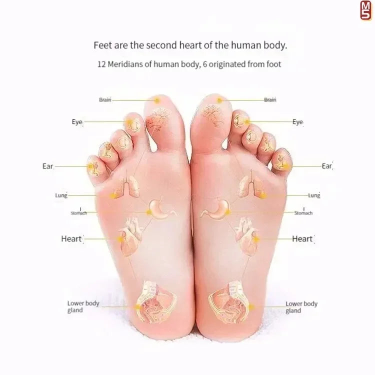 Foot Massage Mat - Acupressure Reflexology Pad for Home Wellness Relaxation Treatment Tidesmit