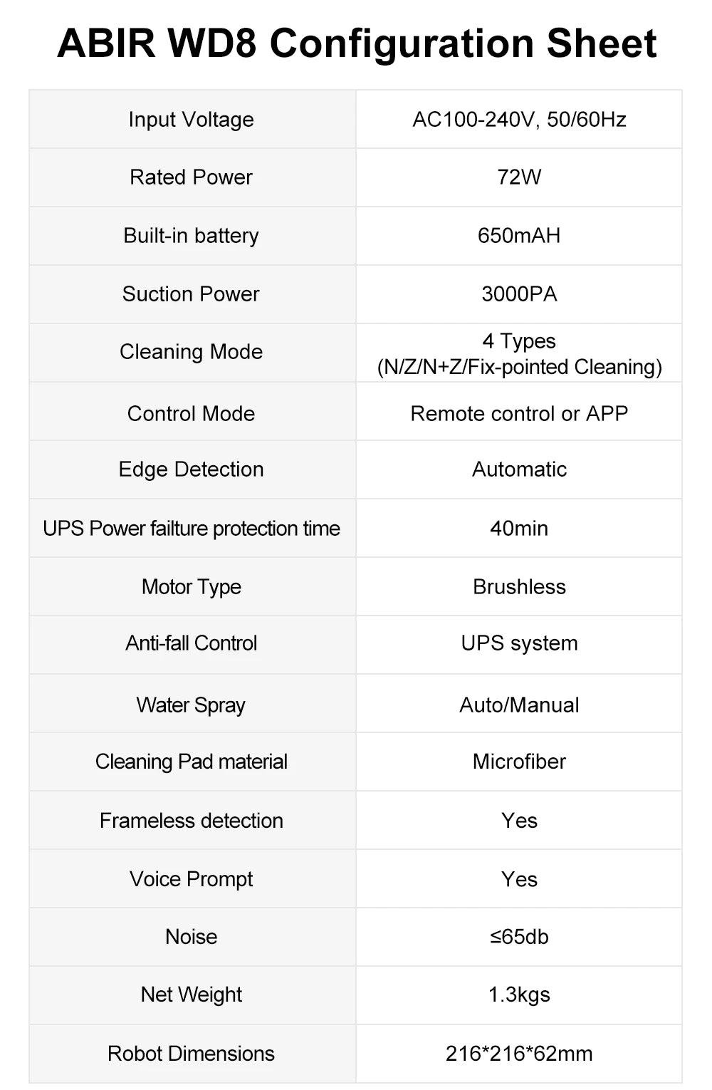 Tidesmit ABIR WD8 robot window cleaner featuring dual water spray, laser sensors, and smart app control for glass.