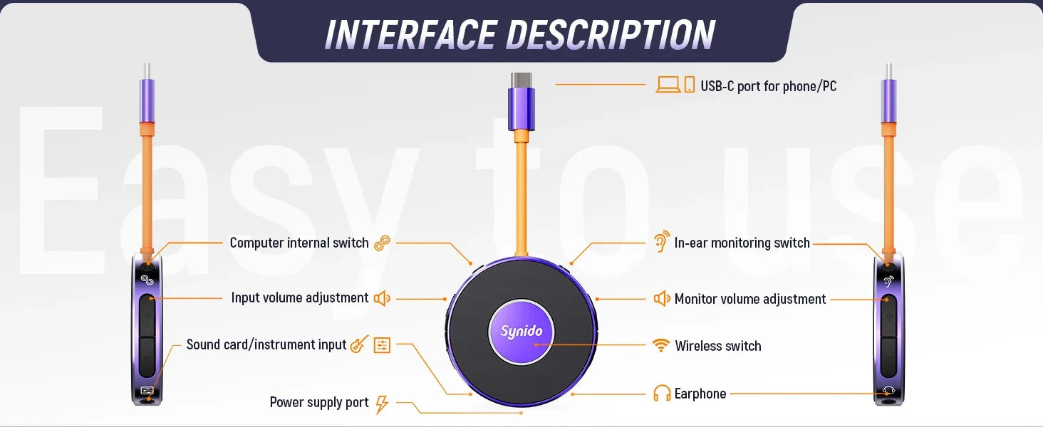 USB-C Audio Interface for Mobile Streaming - Tidesmit A20 & A10 Models Tidesmit