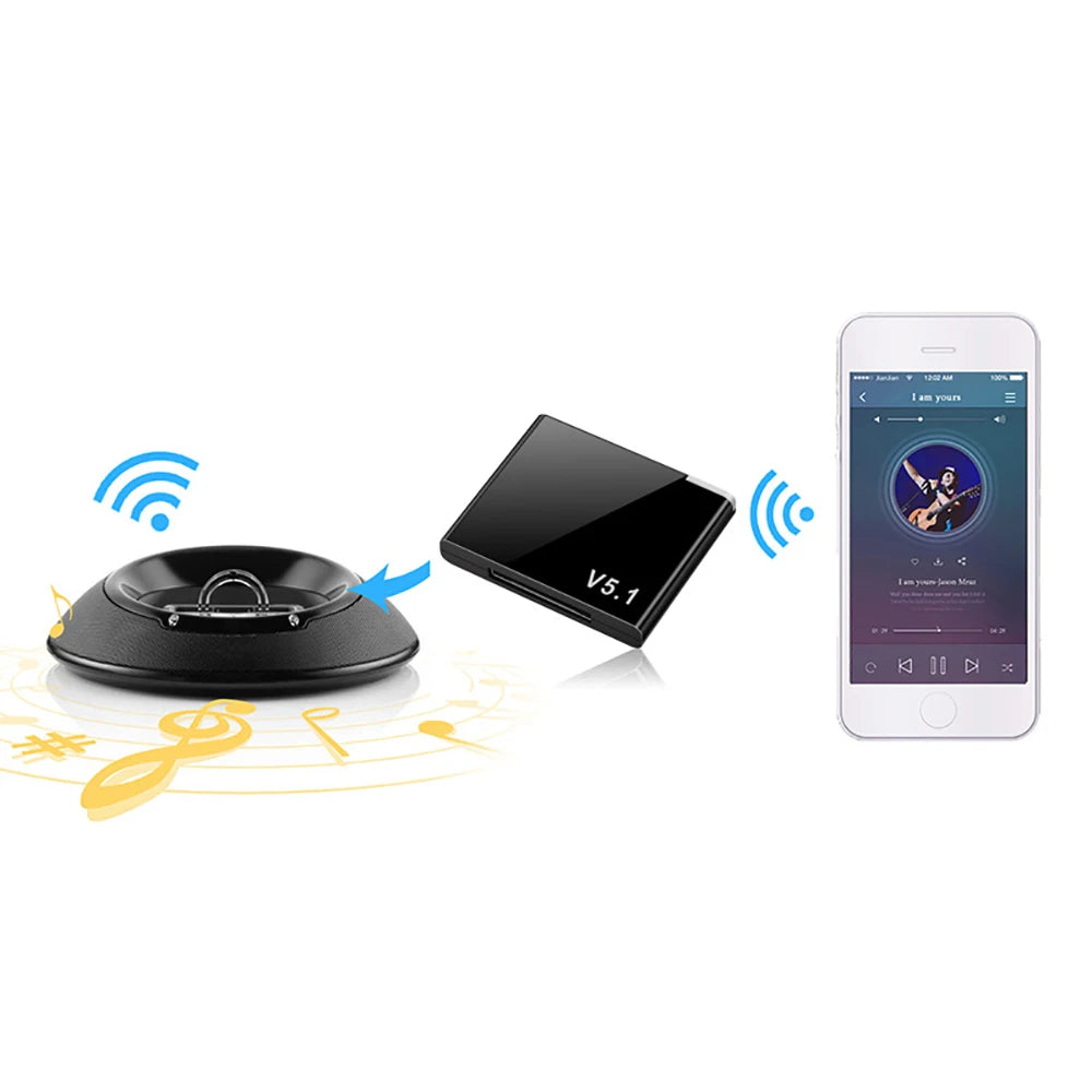 Bluetooth Adapter for Bose Sounddock 30-Pin Wireless Audio Receiver Tidesmit