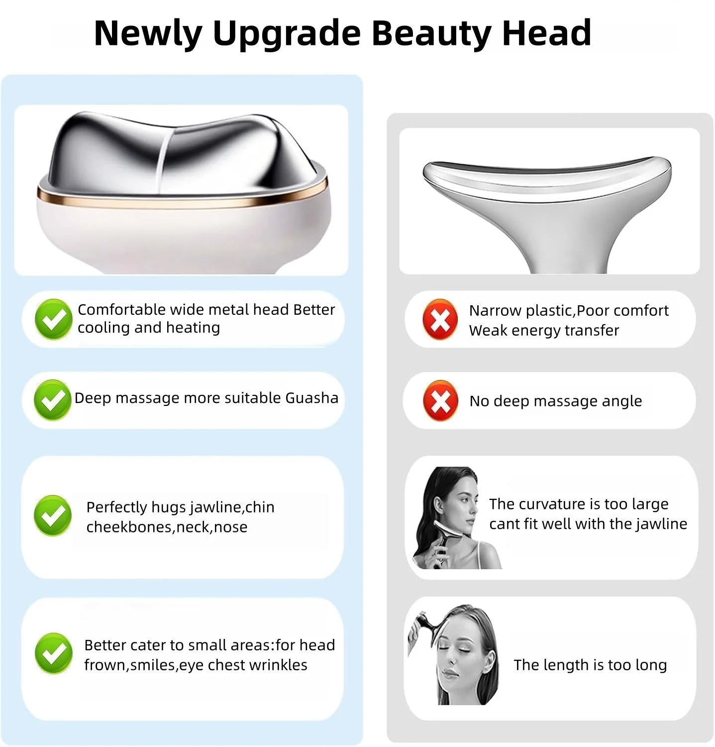 7-in-1 Facial Massager - White Hot & Cold Skin Lifting Device Fascia Gun Tidesmit