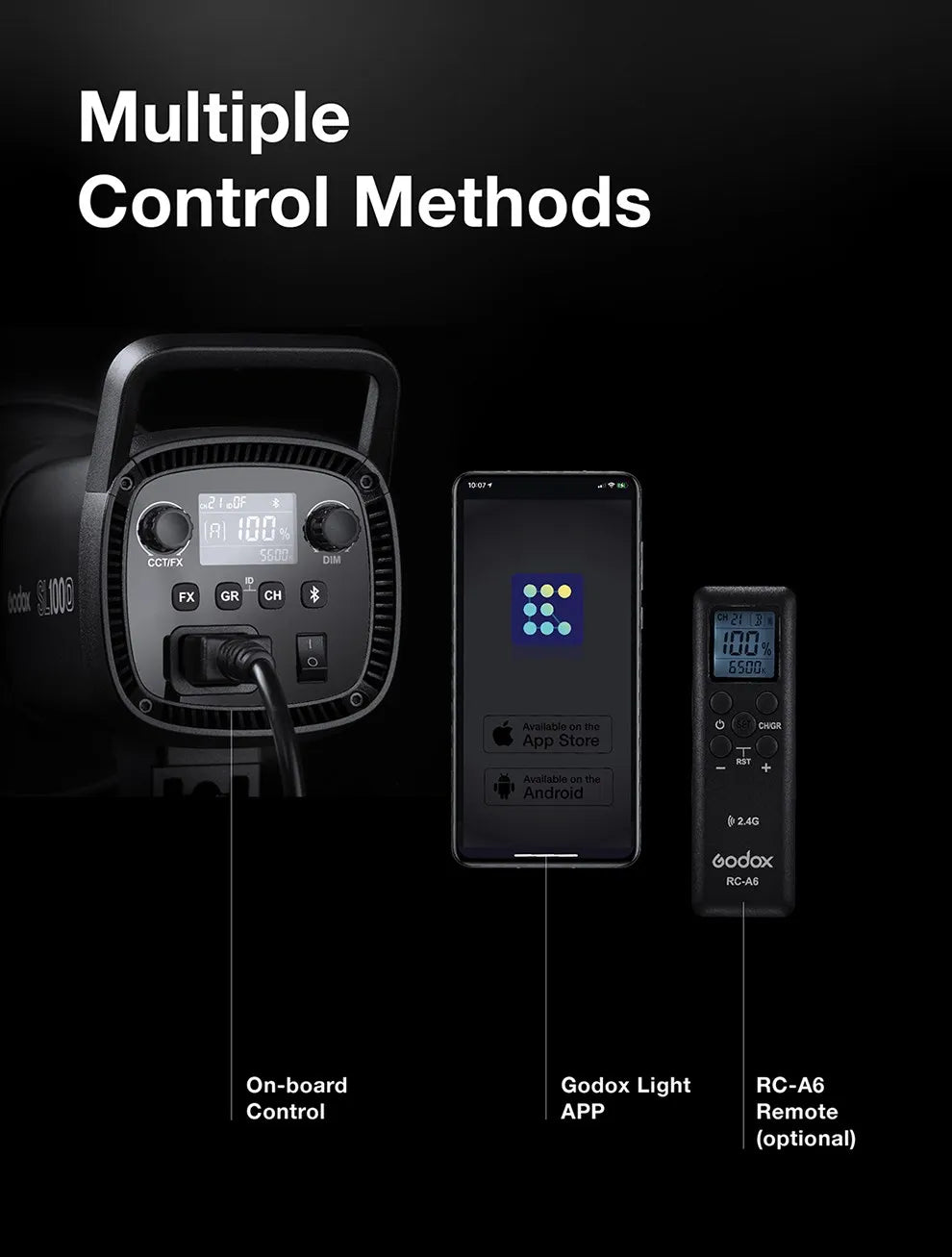 SL100D LED video light with back display, smartphone running the control app, and a handheld remote control.