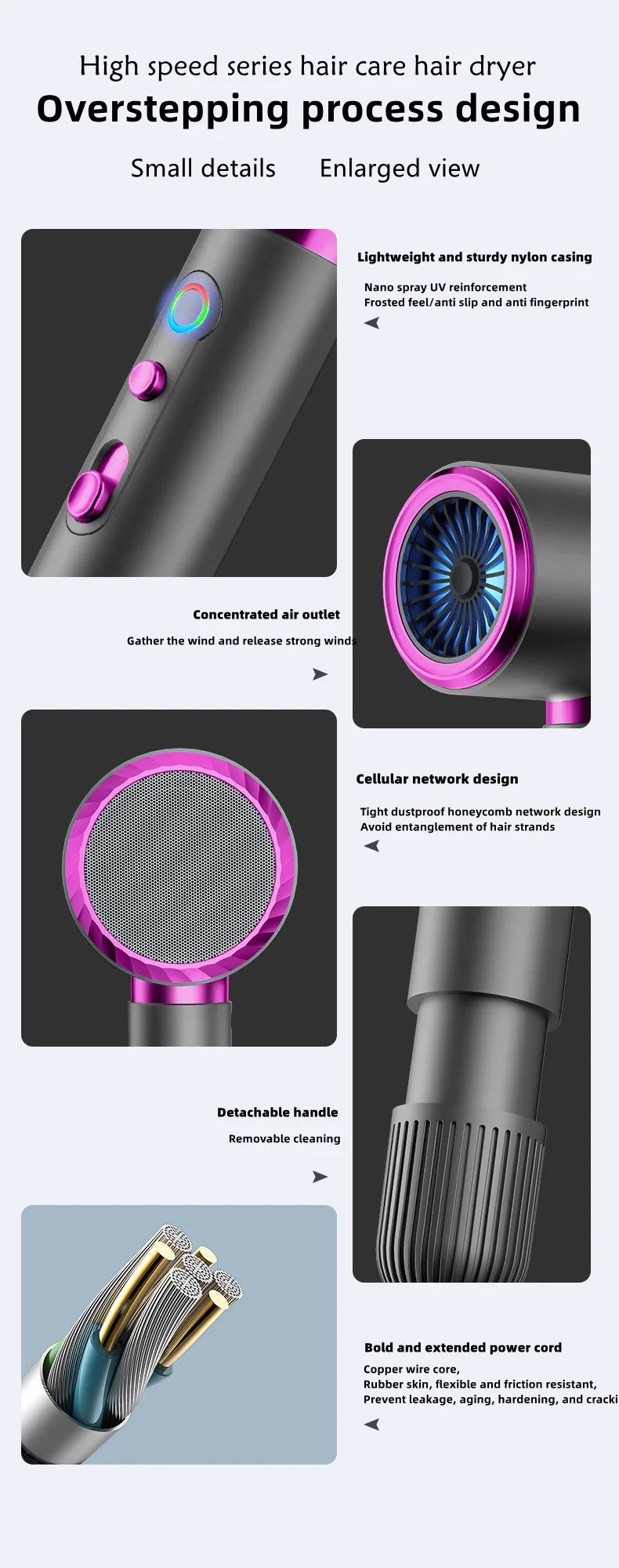 Grey & purple 2400W high-speed ionic hair dryer with anti-slip finish, honeycomb filter, and durable power cord.