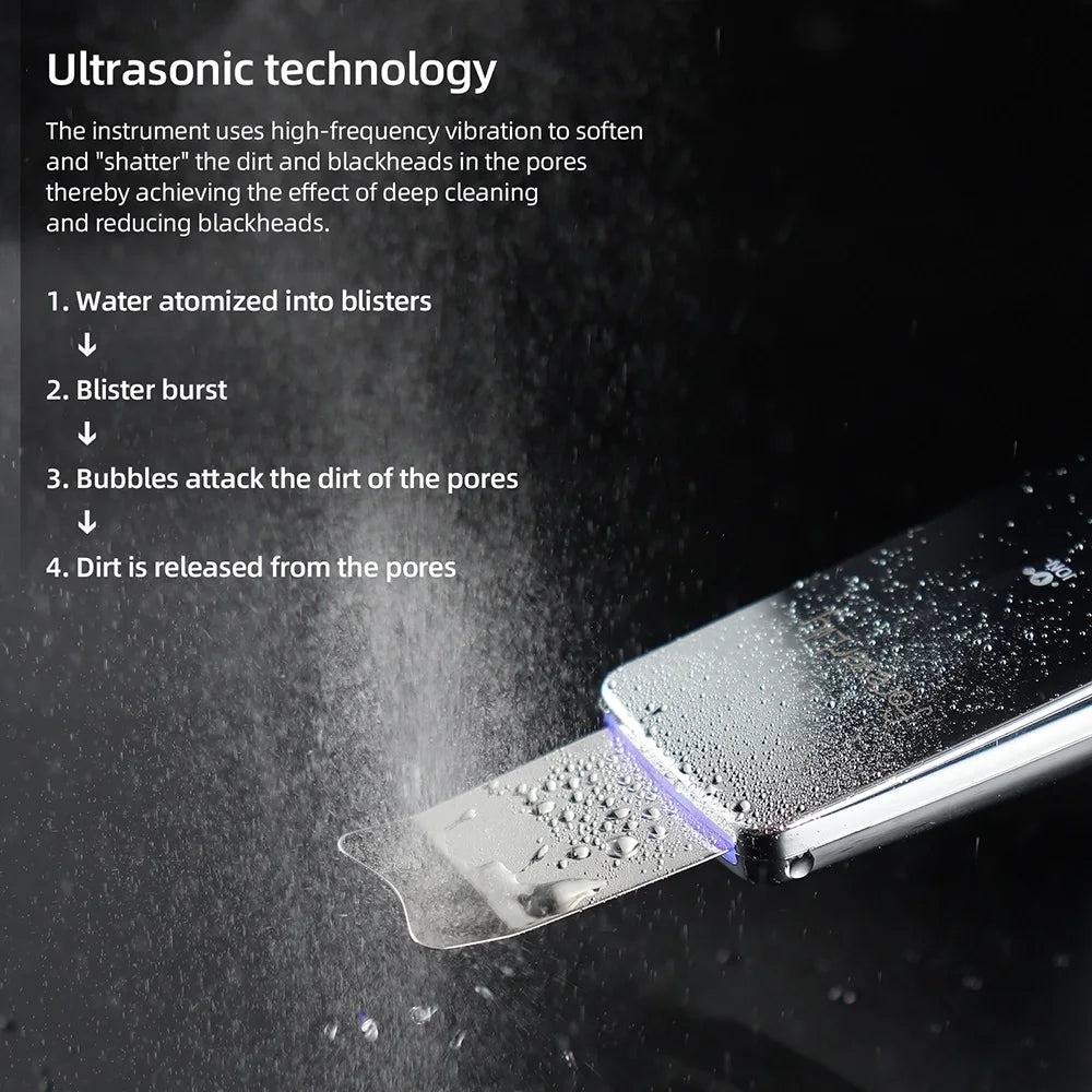 Ultrasonic Facial Skin Scrubber | Professional Deep Cleaning Spatula Scrubs Treatments Tidesmit