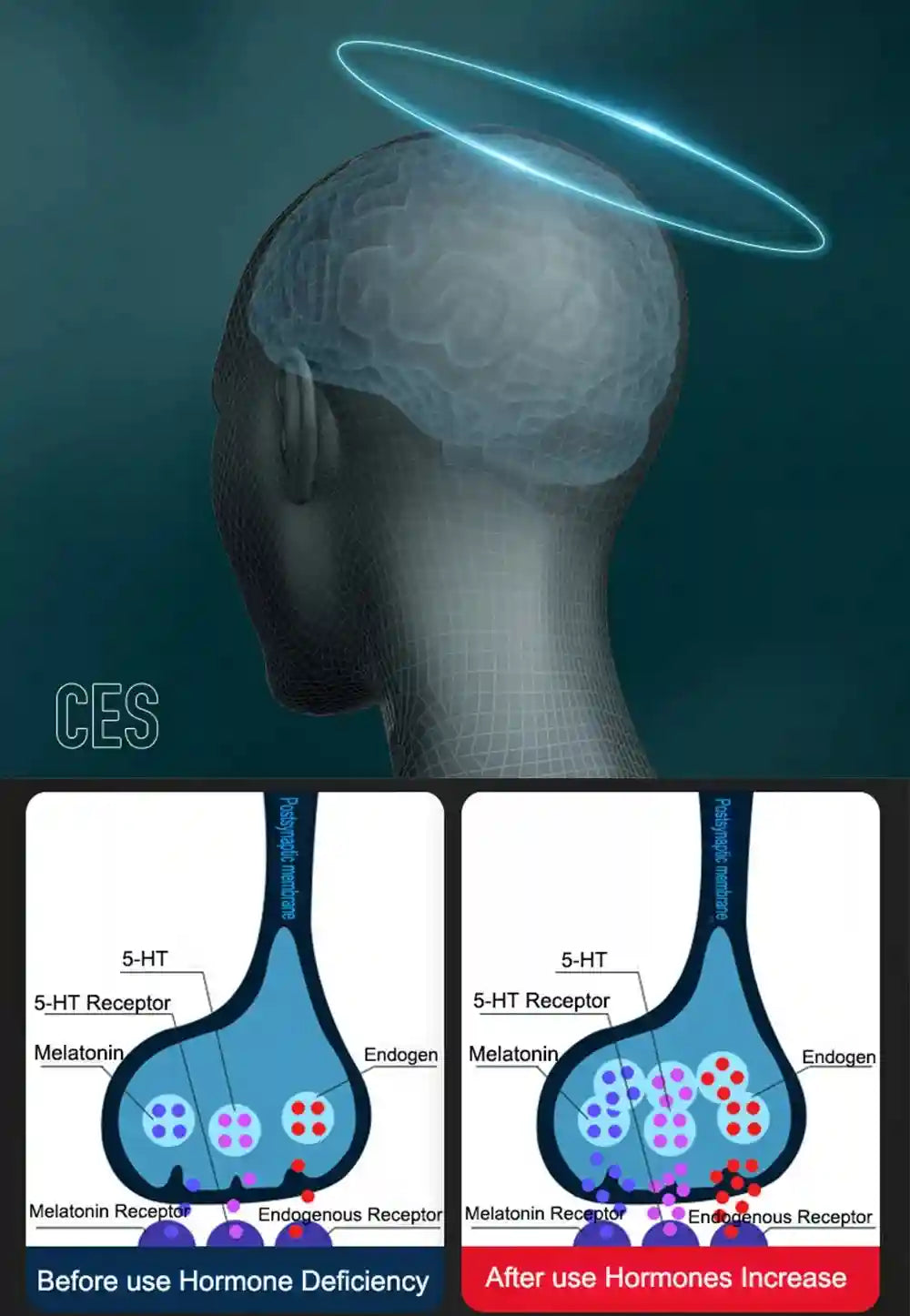 Vagus Nerve Stimulation Device for Sleep - Portable White Ear Clip Relaxation Treatment Tidesmit