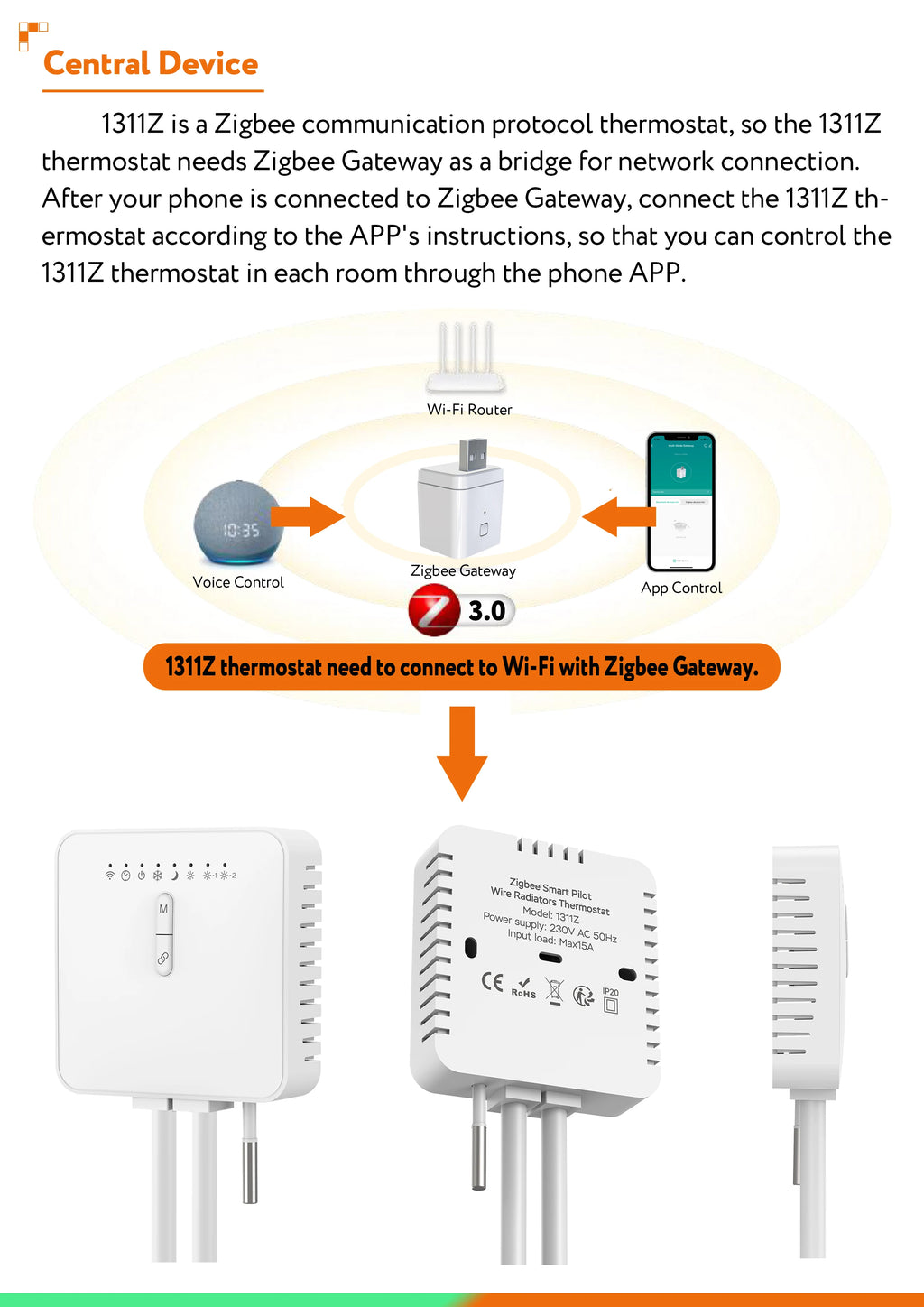 Tuya ZigBee Smart Thermostat For Pilot Wire Heating Radiator Support Ecowatt Electricity Monitoring Remote Control Alexa Google