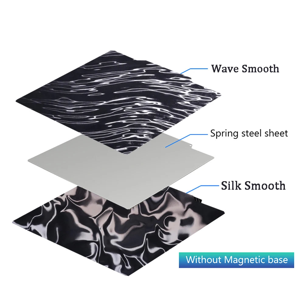 235x235mm PEY/PEO spring steel build plate for Ender 3, featuring wave and silk smooth textures for easy 3D printing.