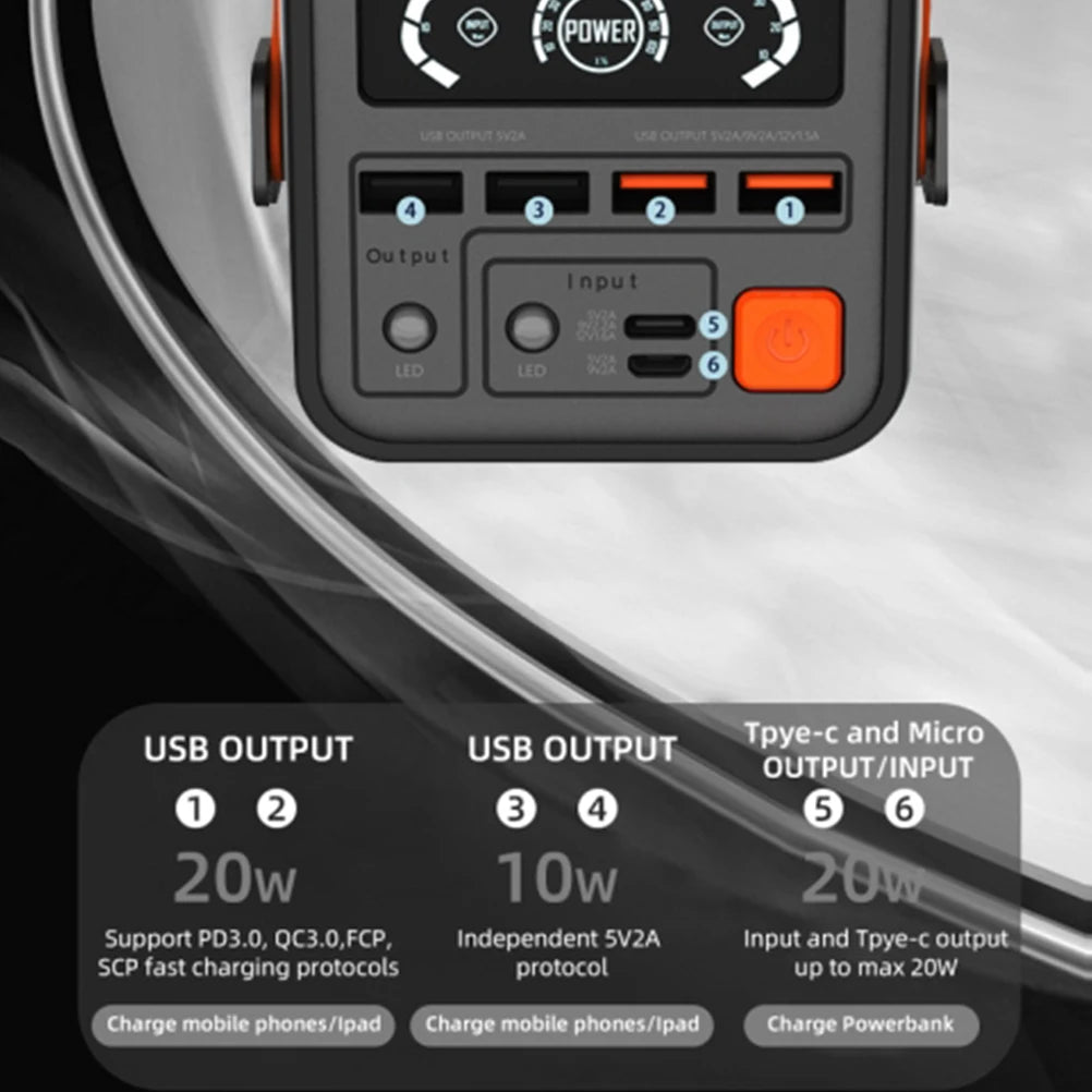 60000mAh Fast Charging Power Bank - 55W PD Portable Charger Black Tidesmit